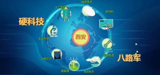當(dāng)“創(chuàng)投界店小二”遇到大西安“五星級(jí)服務(wù)員” 信息技術(shù)服務(wù)的雙贏未來(lái)